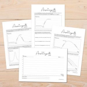 Therapiekram Anspannungskurve Vorlage Arbeitsblatt Set. Für Angst, Zwang, Impulskontrolle, Exopsitionen und Reizverhinderung. Psychotherapie, Verhaltenstherapie, Coaching.