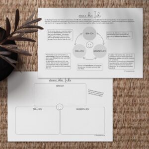 Therapiekram Arbeitsblätterset zum Thema Selbstwert: Bin-Ich, Wunsch-Ich und Soll-Ich. Selbstdiskrepanztheorie von Higgings. Therapietool, PDF, Sofortdownload.