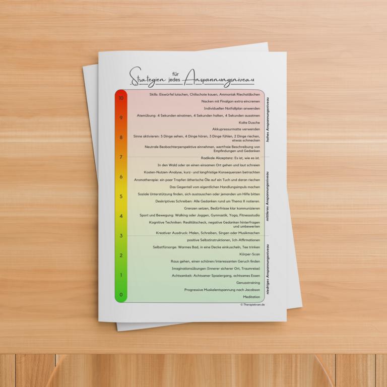 Therapiekram Arbeitsblätter Therapietools Anspannung Strategien Skills Stressmanagement (1) Therapiekram Arbeitsblatt Therapietool: Strategien, Skills und Verhaltensideen bei Anspannung und Stress, Stress-Ampel, Anspannungsskala.
