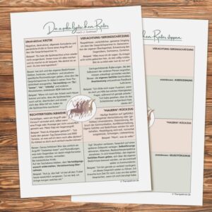 Therapiekram Arbeitsblatt: Die vier apokalyptischen Reiter nach John Gottman. Kritik, Abwehr/Verteidigung, Geringschätzung/Verachtung, Mauern/Rückzug. Kommunikation, Paartherapie.