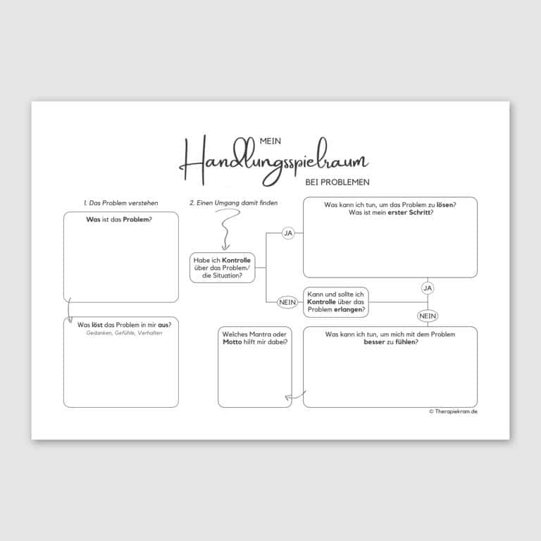 Therapiekram-Arbeitsblatt-Handlungsspielraum-Probleme-lösen-Kontrolle-internale-externale-Therapietools (1) Therapiekram Arbeitsblatt "mein Handlungsspielraum bei Problemen". Therapietool für Problemlösung, internale vs. externale Kontrolle.