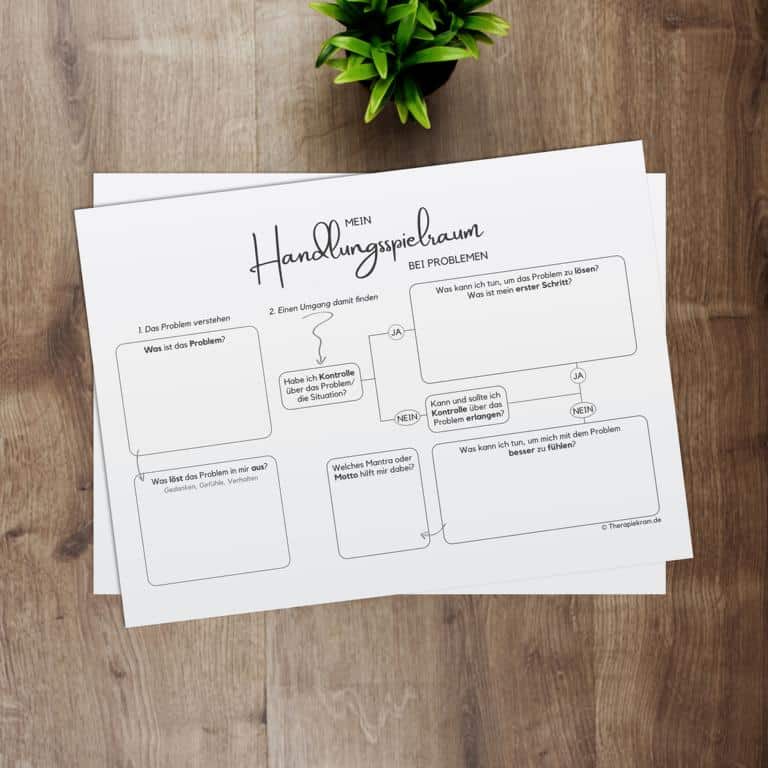 Therapiekram-Arbeitsblatt-Handlungsspielraum-Probleme-lösen-Kontrolle-internale-externale-Therapietools (2) Therapiekram Arbeitsblatt "mein Handlungsspielraum bei Problemen". Therapietool für Problemlösung, internale vs. externale Kontrolle.