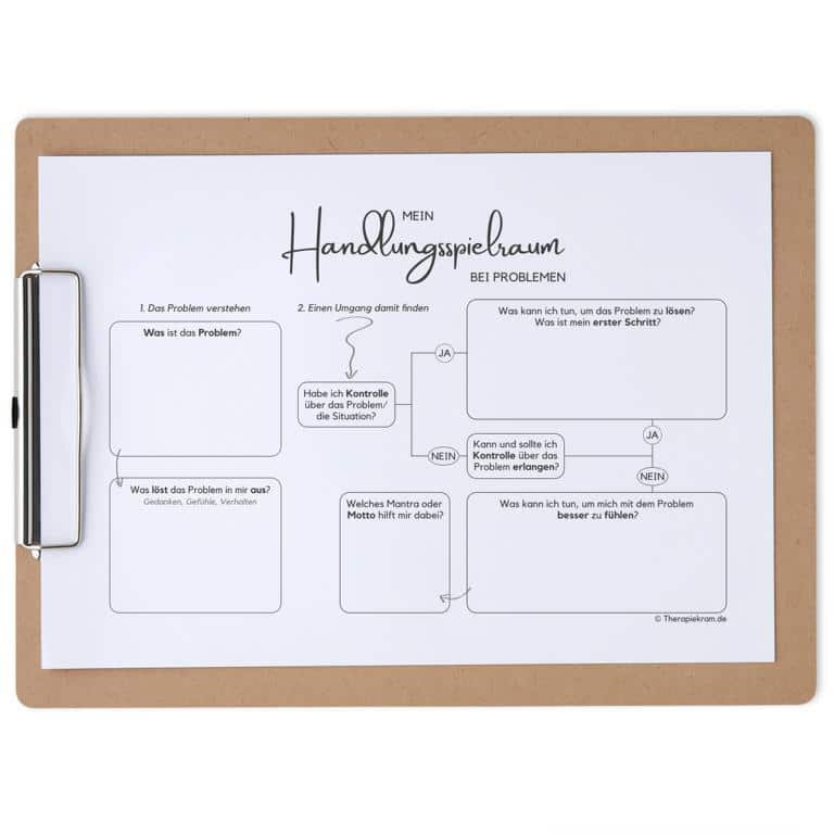 Therapiekram-Arbeitsblatt-Handlungsspielraum-Probleme-lösen-Kontrolle-internale-externale-Therapietools (3) Therapiekram Arbeitsblatt "mein Handlungsspielraum bei Problemen". Therapietool für Problemlösung, internale vs. externale Kontrolle.