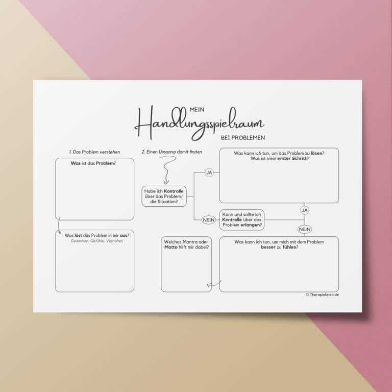 Therapiekram-Arbeitsblatt-Handlungsspielraum-Probleme-lösen-Kontrolle-internale-externale-Therapietools (4) Therapiekram Arbeitsblatt "mein Handlungsspielraum bei Problemen". Therapietool für Problemlösung, internale vs. externale Kontrolle.