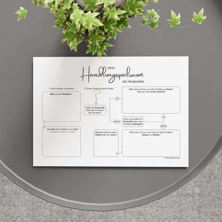 Therapiekram-Arbeitsblatt-Handlungsspielraum-Probleme-lösen-Kontrolle-internale-externale-Therapietools (5) Therapiekram Arbeitsblatt "mein Handlungsspielraum bei Problemen". Therapietool für Problemlösung, internale vs. externale Kontrolle.