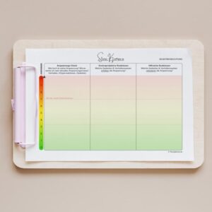 Therapiekram Arbeitsblatt: Stress-Kompass. Therapietool für die Selbstbeobachtung bei Stress und Anspannung inkl. funktionaler und dysfunktionaler Verhaltensweisen.