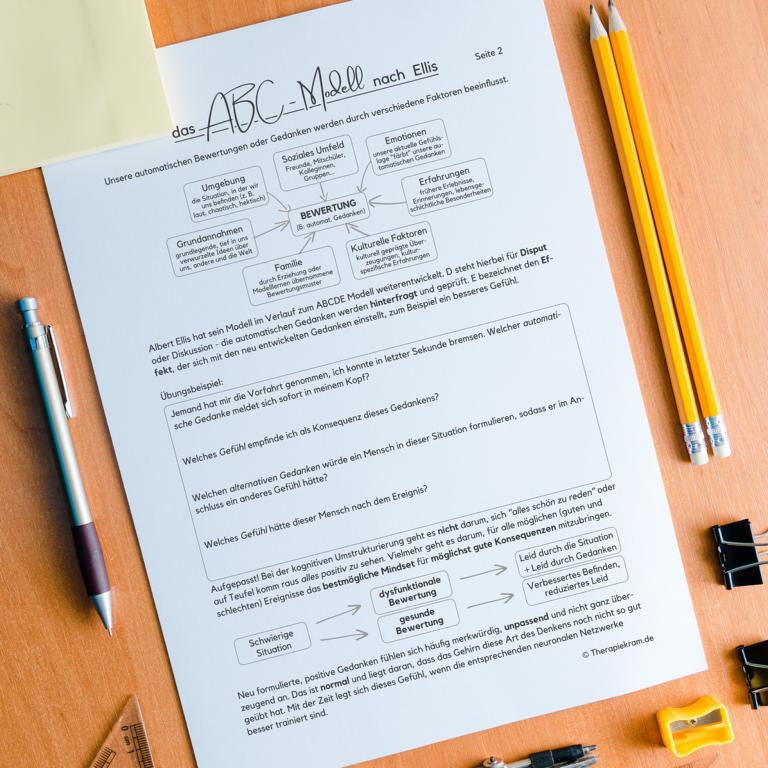 Das ABC-Modell nach Ellis. Therapietool bestehen aus drei Arbeitsblättern, die Auslöser, Bewertung und Konsequenz beschreiben. Psychoedukation für die kognitive Umstrukturierung, Verhaltenstherapie, Psychotherapie. Das ABC-Modell nach Ellis. Therapietool bestehen aus drei Arbeitsblättern, die Auslöser, Bewertung und Konsequenz beschreiben. Psychoedukation für die kognitive Umstrukturierung, Verhaltenstherapie, Psychotherapie.