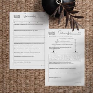 Therapiekram Arbteitsblatt DBT Skill