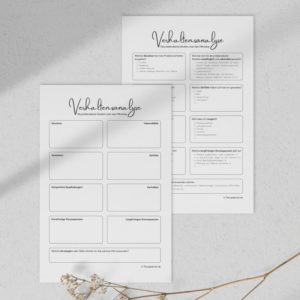 Therapiekram Verhaltensanalyse Vorlage Arbeitsblatt Therapietools Mikroanalyse Ausfüllhilfe Verhaltenstherapie