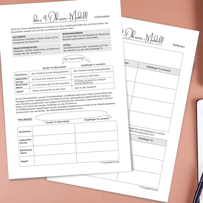 Therapiekram Arbeitsblatt: 4-Ohren-Modell von Schulz von Thun. Kommunikationsmodell mit vier Ebenen als PDF Download. Kommunikation, soziales Kompetenztraining, Gruppentherapie, Paartherapie, Gfk. Therapiekram Arbeitsblatt: 4-Ohren-Modell von Schulz von Thun. Kommunikationsmodell mit vier Ebenen als PDF Download. Kommunikation, soziales Kompetenztraining, Gruppentherapie, Paartherapie, Gfk.