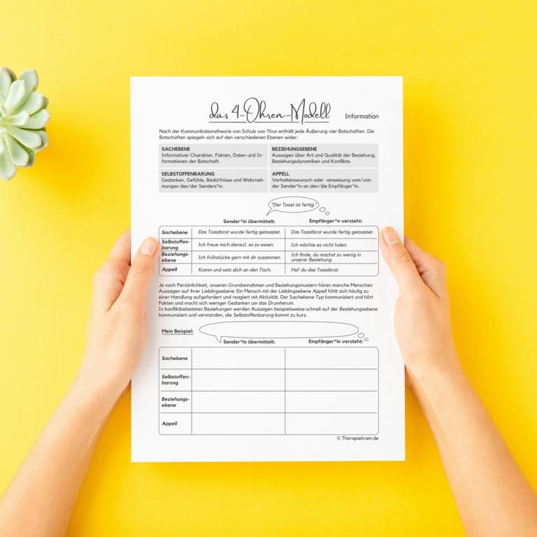 Therapiekram Arbeitsblatt: 4-Ohren-Modell von Schulz von Thun. Kommunikationsmodell mit vier Ebenen als PDF Download. Kommunikation, soziales Kompetenztraining, Gruppentherapie, Paartherapie, Gfk. Therapiekram Arbeitsblatt: 4-Ohren-Modell von Schulz von Thun. Kommunikationsmodell mit vier Ebenen als PDF Download. Kommunikation, soziales Kompetenztraining, Gruppentherapie, Paartherapie, Gfk.