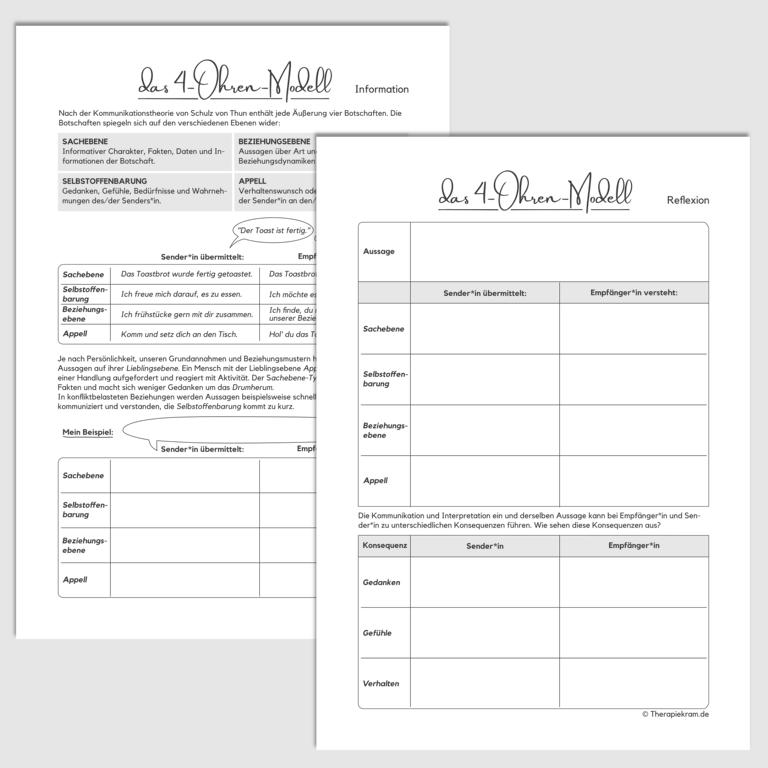 Therapiekram Arbeitsblatt: 4-Ohren-Modell von Schulz von Thun. Kommunikationsmodell mit vier Ebenen als PDF Download. Kommunikation, soziales Kompetenztraining, Gruppentherapie, Paartherapie, Gfk. Therapiekram Arbeitsblatt: 4-Ohren-Modell von Schulz von Thun. Kommunikationsmodell mit vier Ebenen als PDF Download. Kommunikation, soziales Kompetenztraining, Gruppentherapie, Paartherapie, Gfk.