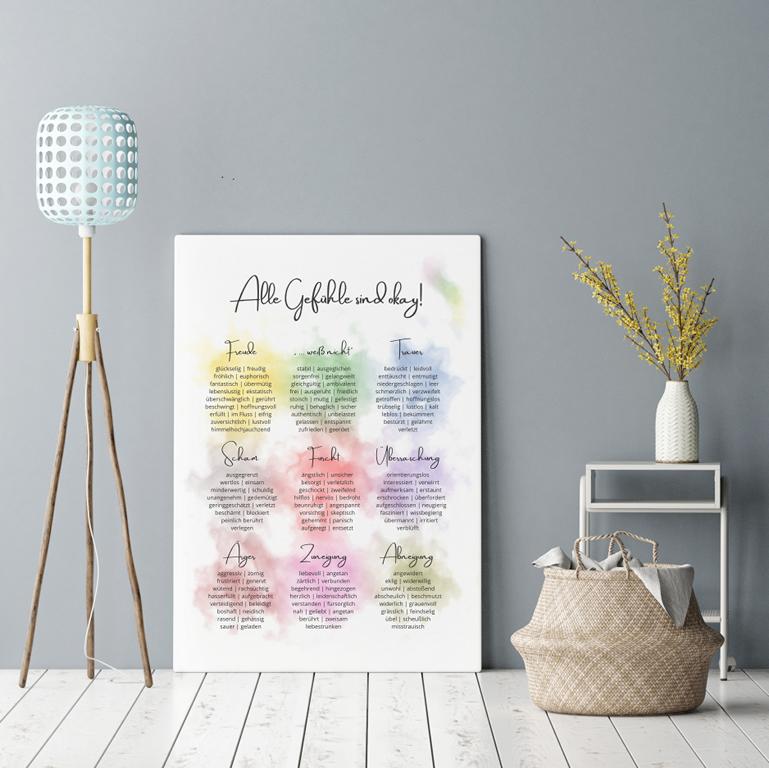 Poster & Flash-Cards