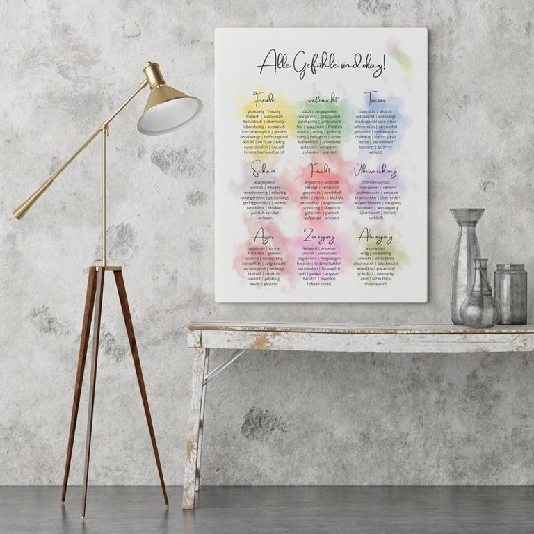 Therapiekram Poster Therapiekram Poster