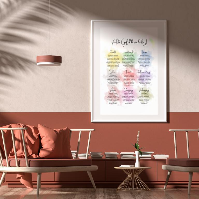 Therapiekram Poster Therapiekram Poster