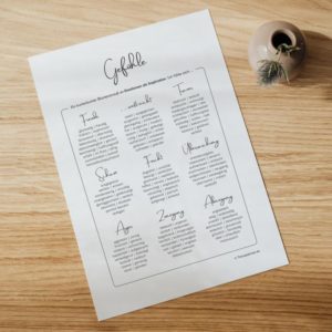 Therapiekram Arbeitsblatt Vorlage Gefühle Liste für Therapie