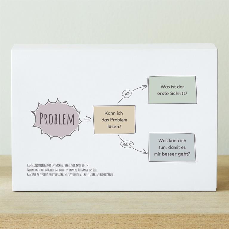 Therapiekram-Handlungsspielraum-Poster-Printable-Flashcard-Therapie-Materialien-Therapietools (6) Therapiekram Flash-card oder Therapieposter. Handlungsspielraum bei Problemen, Handeln oder akzeptieren. Therapietools, DBT, Selbstwirksamkeit. Digitale PDF Datei, Sofortdownload.