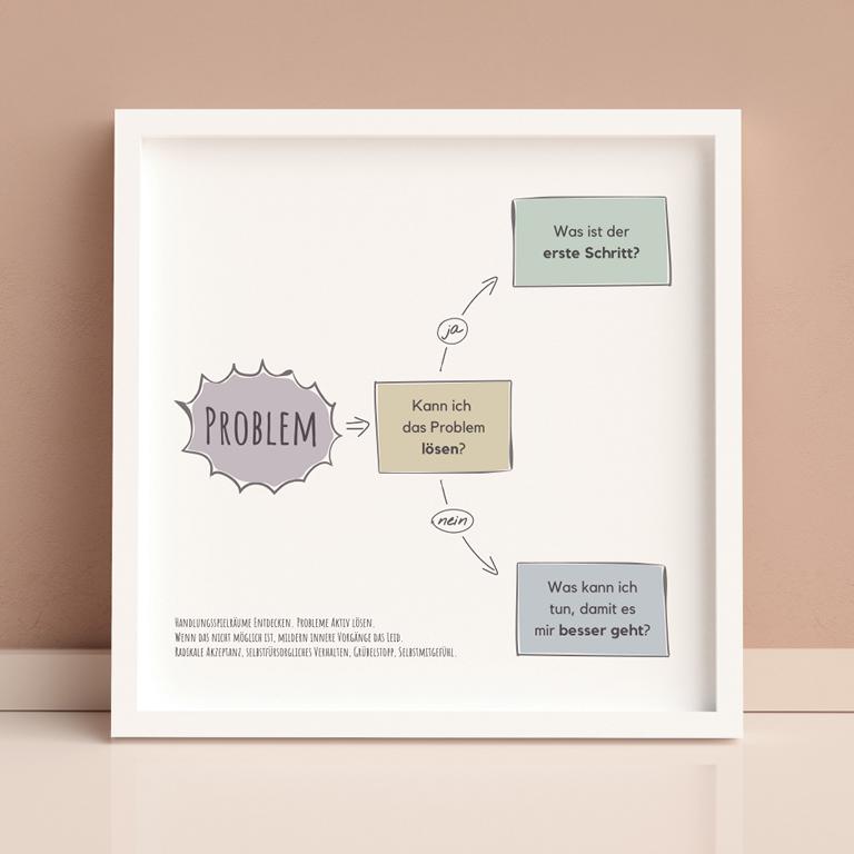 Therapiekram-Handlungsspielraum-Poster-Printable-Flashcard-Therapie-Materialien-Therapietools (8) Therapiekram Flash-card oder Therapieposter. Handlungsspielraum bei Problemen, Handeln oder akzeptieren. Therapietools, DBT, Selbstwirksamkeit. Digitale PDF Datei, Sofortdownload.