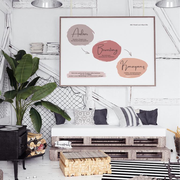 Therapiekram Poster ABC Modell nach Albert Ellis mit Auslöser, Bewertung und Konsequenz in Rottönen Therapiekram Poster ABC Modell nach Albert Ellis mit Auslöser, Bewertung und Konsequenz in Rottönen