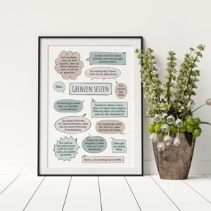 Therapiekram Poster zum Thema Abgrenzung. 13 Statements zum Grenzen setzen. Psychotherapie, Therapieposter, Therapietools.