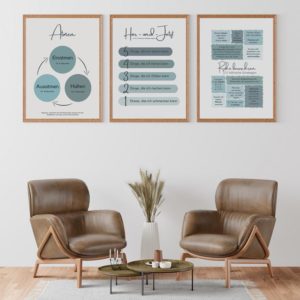 Therapiekram Poster-Set Gelassenheit mit Atemübung, Hier-und-Jetzt-Übung und 11 Strategien zum Ruhe bewahren