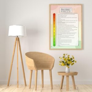 Therapiekram Poster: Anspannungsniveau, Stress-Ampel und passende Therapietools, therapeutische Interventionen, Strategien, Übungen und Skills zur Anspannungsreduktion.