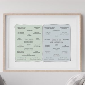 Therapiekram Poster: Dinge, die ich (nicht) kontrollieren kann. Psychotherapie, Kontrolle, Akzeptanz, Veränderung. Therapietools als PDF, Sofortdownload.