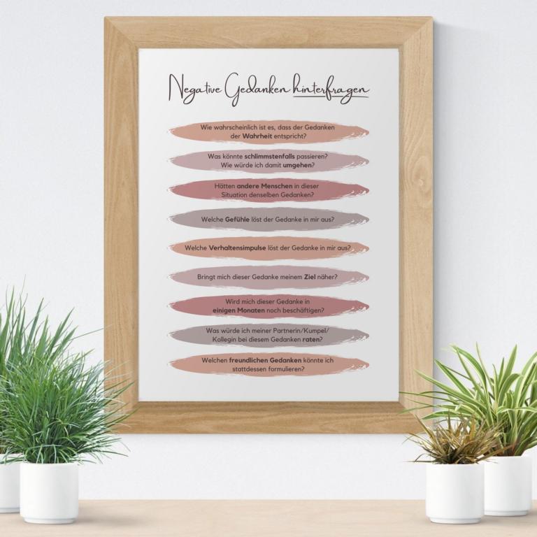 Therapiekram Poster Negative Gedanken hinterfragen für Therapie und Beratung Therapiekram Poster Negative Gedanken hinterfragen für Therapie und Beratung