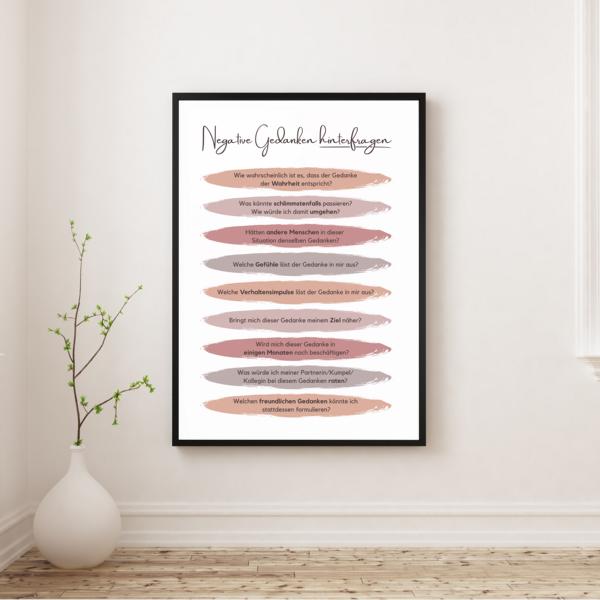 Therapiekram Poster negative Gedanken hinterfragen kognitive Umstrukturierung KVT Therapie (1) Therapiekram Poster negative Gedanken hinterfragen kognitive Umstrukturierung KVT Therapie