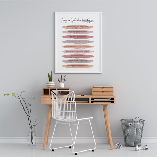 Therapiekram Poster negative Gedanken hinterfragen kognitive Umstrukturierung KVT Therapie Therapiekram Poster negative Gedanken hinterfragen kognitive Umstrukturierung KVT Therapie