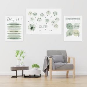 Therapiekram Posterset 