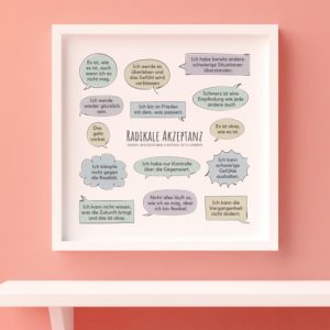 Therapiekram - Radikale Akzeptanz Statements Poster. DBT, Psychotherapie, Verhaltenstherapie, Printable.