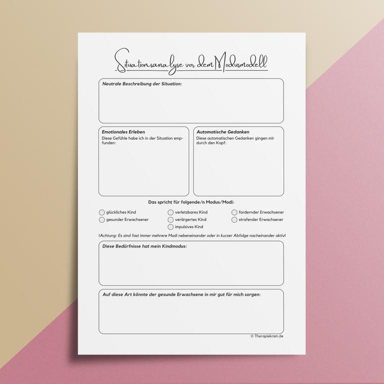 Therapiekram Therapietools: Schematherapie, Situationsanalyse vor dem Hintergrund des Modusmodells. Anteilearbeit, innerer Kritiker, inneres Kind. Therapiekram Therapietools: Schematherapie, Situationsanalyse vor dem Hintergrund des Modusmodells. Anteilearbeit, innerer Kritiker, inneres Kind.