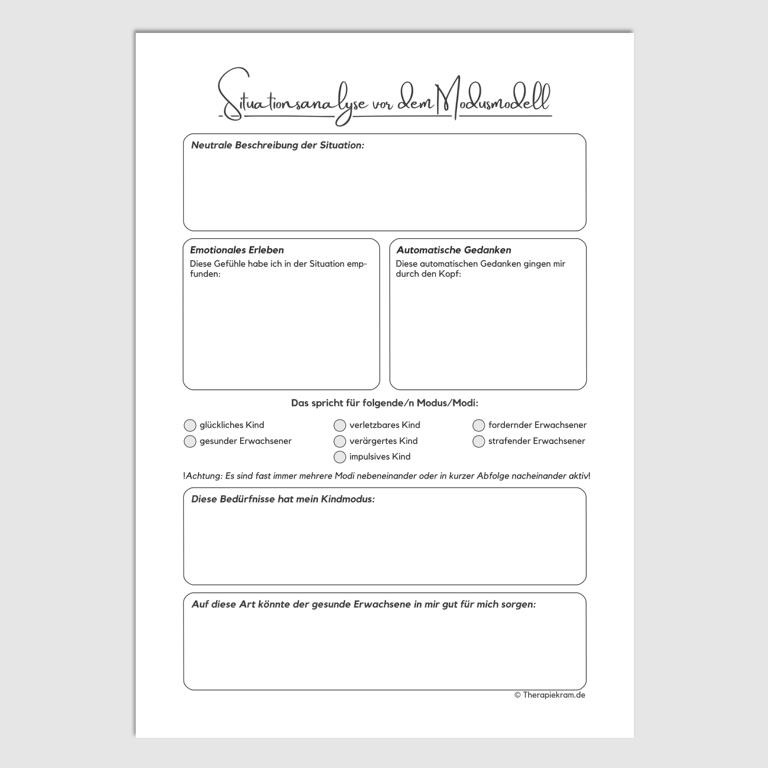 Therapiekram Therapietools: Schematherapie, Situationsanalyse vor dem Hintergrund des Modusmodells. Anteilearbeit, innerer Kritiker, inneres Kind. Therapiekram Therapietools: Schematherapie, Situationsanalyse vor dem Hintergrund des Modusmodells. Anteilearbeit, innerer Kritiker, inneres Kind.