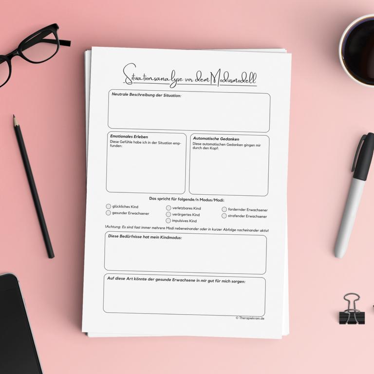 Therapiekram Therapietools: Schematherapie, Situationsanalyse vor dem Hintergrund des Modusmodells. Anteilearbeit, innerer Kritiker, inneres Kind. Therapiekram Therapietools: Schematherapie, Situationsanalyse vor dem Hintergrund des Modusmodells. Anteilearbeit, innerer Kritiker, inneres Kind.