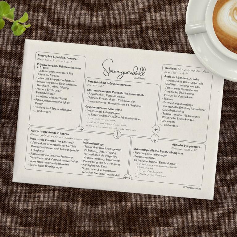 Therapiekram Störungsmodell Arbeitsblatt Vorlage mit Ausfüllhilfe Therapiekram Störungsmodell Arbeitsblatt Vorlage mit Ausfüllhilfe