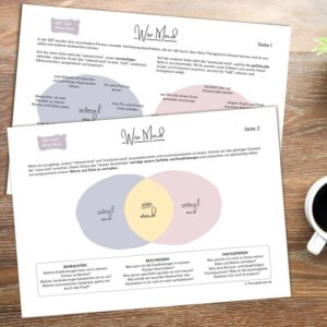 Therapiekram Arbeitsblätter Set 