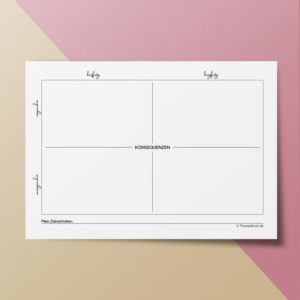 Therapiekram Arbeitsblatt 4-Felder-Tafel kurfristige vs. langfristige Konsequenzen, Therapietool als Download
