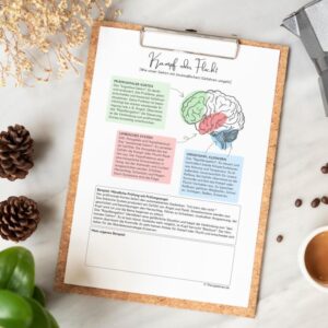 Therapiekram Arbeitsblatt: Angst und Gehirn. Präfrontaler Kortex, Limbisches System und Amygdala, Klein- und Stammhirn. Psychoedukation, was bei Gefahr im Gehirn passiert und wie die Kampf-oder-Flucht Reaktion zustande kommt. Therapietools für Psychotherapie.